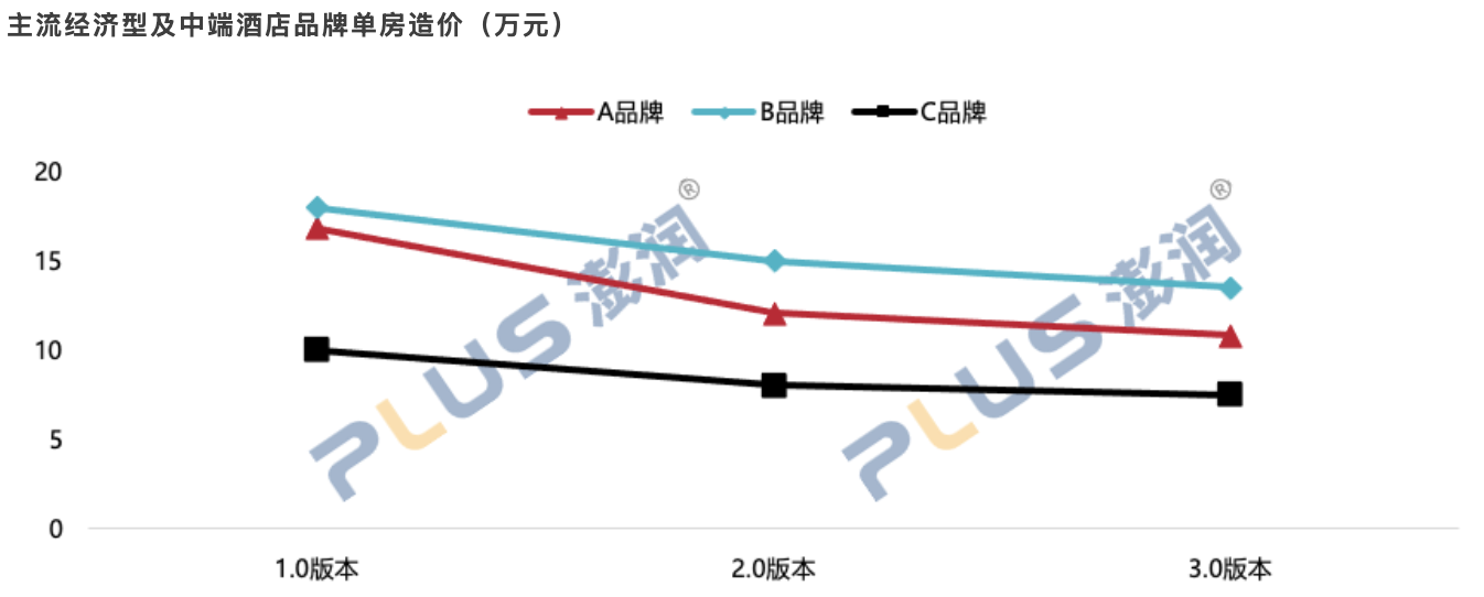 截屏2025-02-11 10.35.16.png